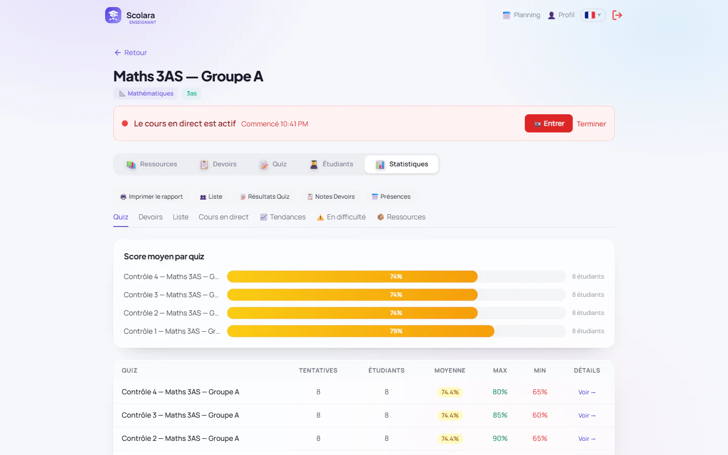 Teacher — Analytics